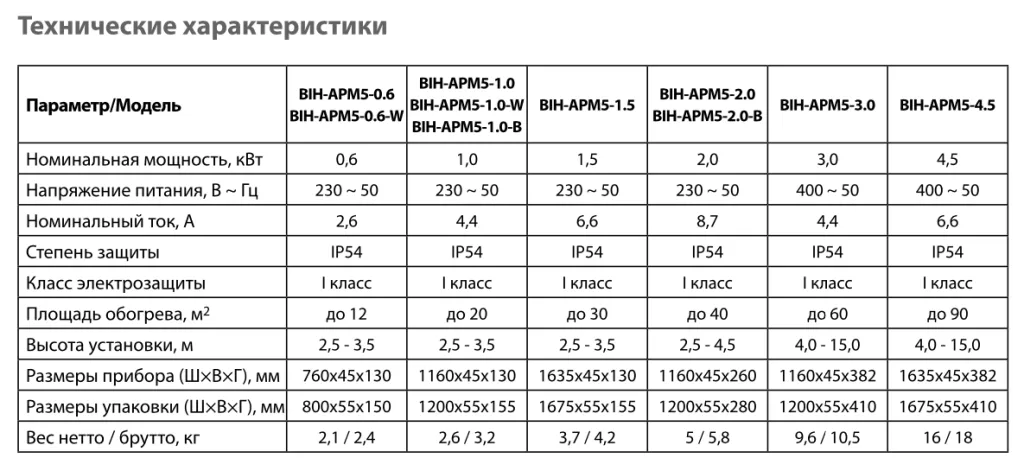 Снимок экрана 2025-09-01 в 12.43.05.png Снимок экрана 2025-09-01 в 12.43.05.png