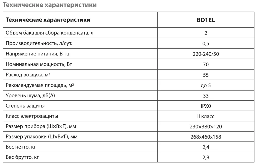 Снимок экрана 2025-03-04 в 13.59.58.png Снимок экрана 2025-03-04 в 13.59.58.png