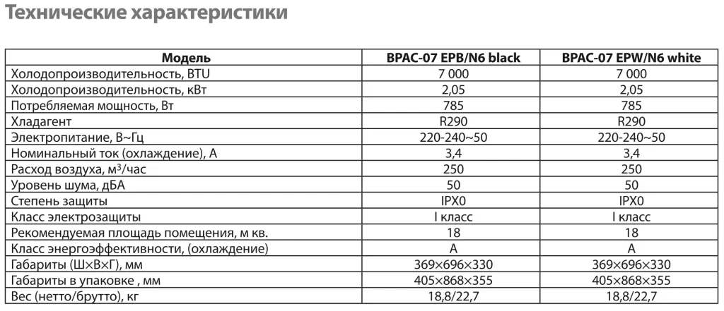 Снимок экрана 2025-02-14 в 12.32.09.png Снимок экрана 2025-02-14 в 12.32.09.png