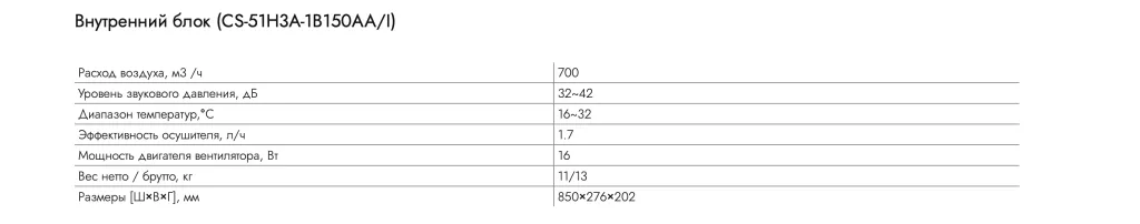Снимок экрана 2024-02-28 в 12.30.32.png Снимок экрана 2024-02-28 в 12.30.32.png