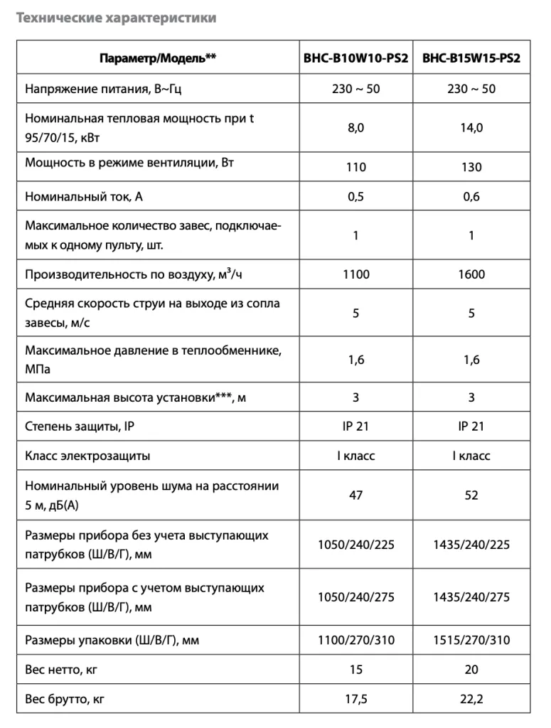 Снимок экрана 2024-10-11 в 08.41.40.png Снимок экрана 2024-10-11 в 08.41.40.png
