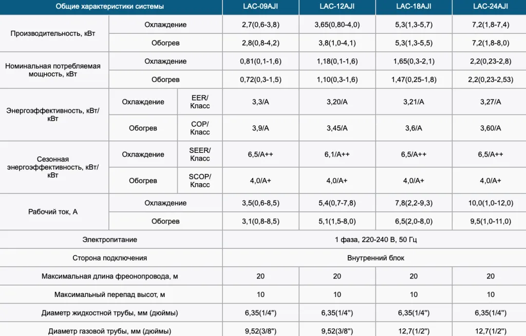 Снимок экрана 2024-05-19 в 14.49.59.png Снимок экрана 2024-05-19 в 14.49.59.png