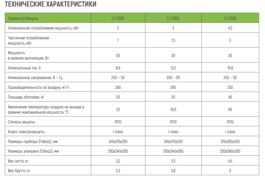 Снимок экрана 2024-10-22 в 11.00.36.png Снимок экрана 2024-10-22 в 11.00.36.png