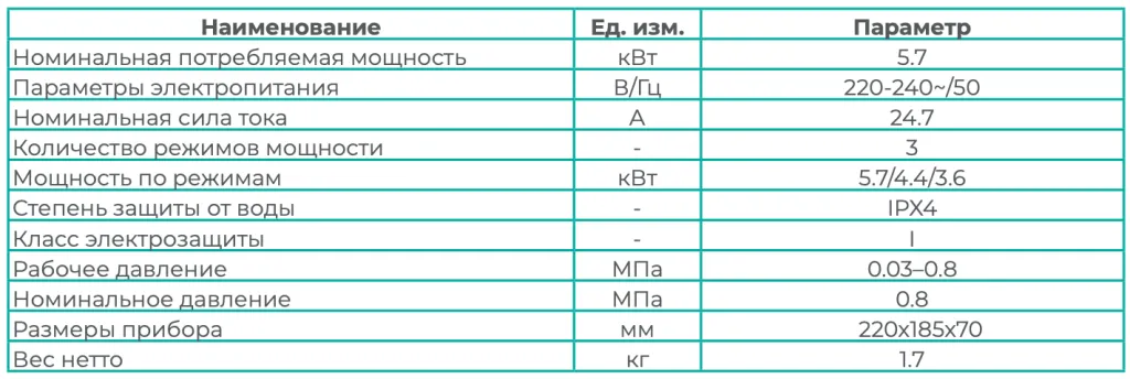 Снимок экрана 2025-07-22 в 06.39.29.png Снимок экрана 2025-07-22 в 06.39.29.png