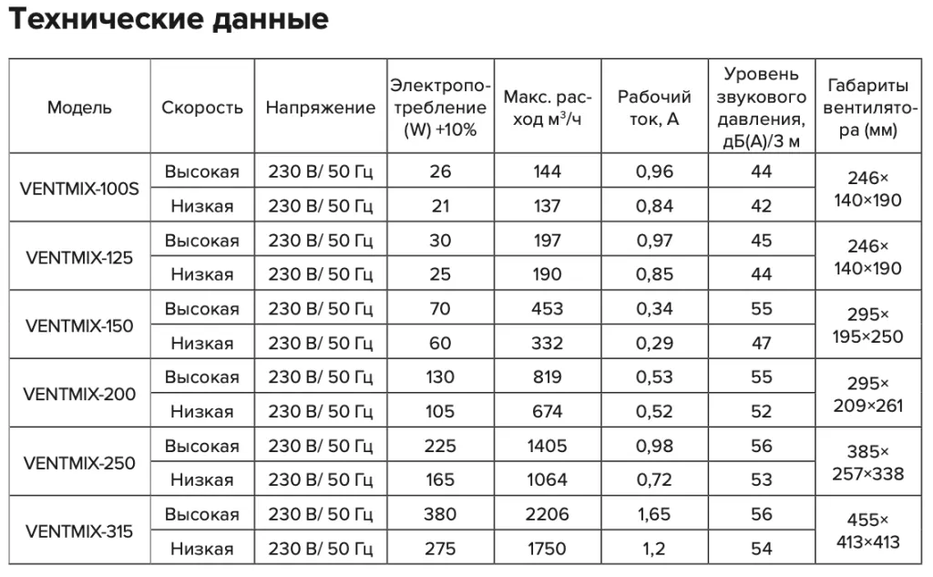 Снимок экрана 2025-01-13 в 09.26.09.png Снимок экрана 2025-01-13 в 09.26.09.png