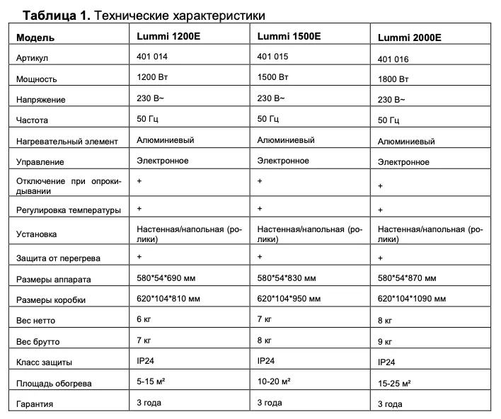 Снимок экрана 2024-11-30 в 11.17.07.png Снимок экрана 2024-11-30 в 11.17.07.png