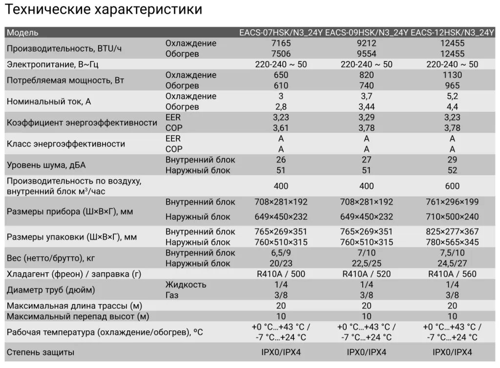 Снимок экрана 2025-01-09 в 23.32.43.png Снимок экрана 2025-01-09 в 23.32.43.png
