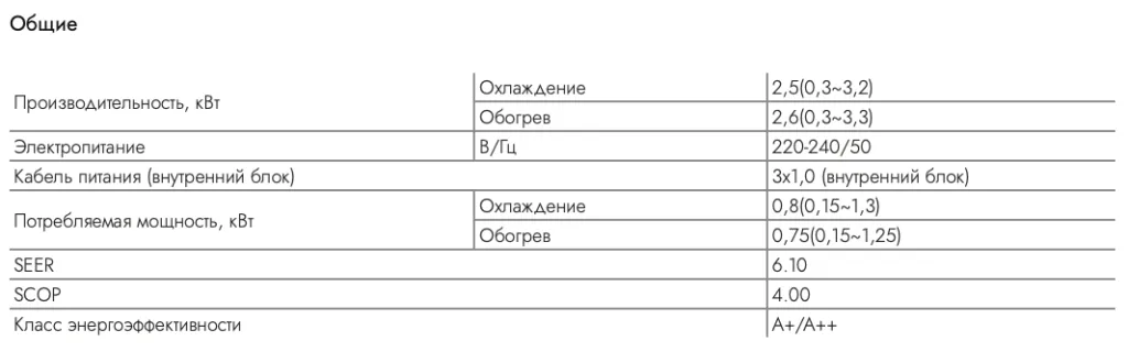 Снимок экрана 2025-02-06 в 04.29.44.png Снимок экрана 2025-02-06 в 04.29.44.png