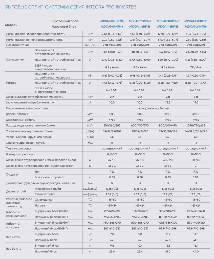 Снимок экрана 2025-05-07 в 15.09.57.png Снимок экрана 2025-05-07 в 15.09.57.png