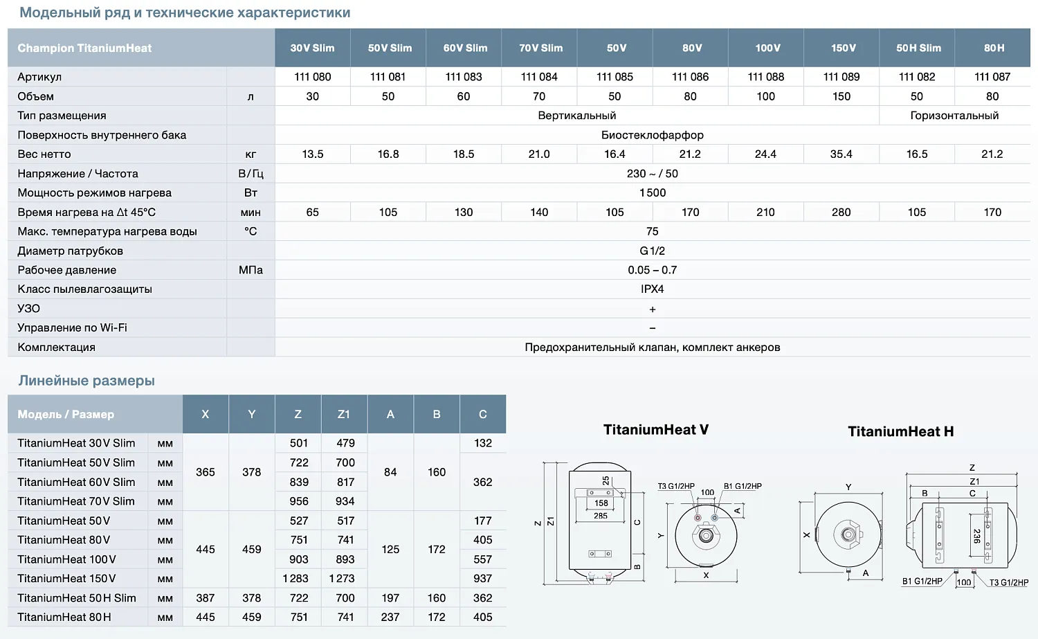 Накопительный водонагреватель Thermex TitaniumHeat 80 V