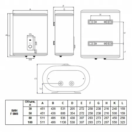 Накопительный водонагреватель Timberk SWH FSM9 80 V80