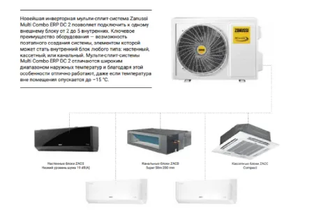 внешний блок zanussi zaco/i-18 h2 fmi2/n8/out 
