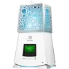 Увлажнитель воздуха Electrolux ecoBioComplex EHU-3915D YOGAhealthline 2.0.  Увлажнители увлажнитель воздуха electrolux ecobiocomplex ehu-3915d yogahealthline 2.0