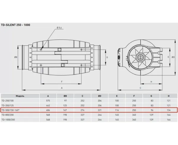 Осевой вентилятор Soler&Palau TD-500/150-160 Silent [5212000000]