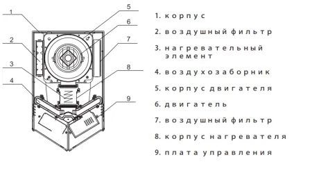 Сушилка для рук Ksitex M-2020C Jet