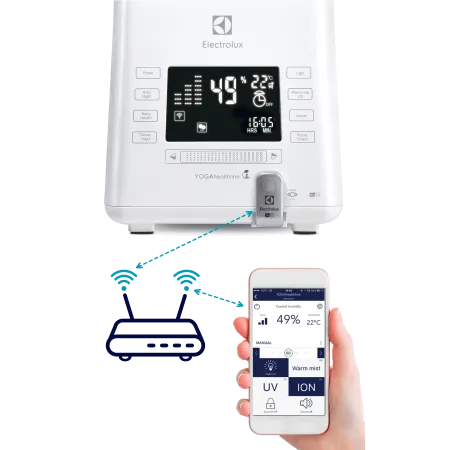 Увлажнитель воздуха Electrolux EHU-3815D.  Увлажнители увлажнитель воздуха electrolux ehu-3815d