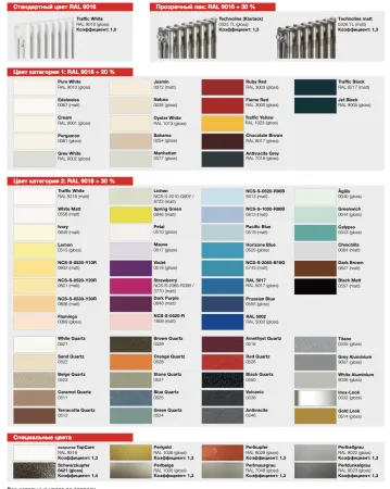 Zehnder Charleston 2180, 04 сек.1/2 бок.подк.