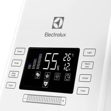 Увлажнители увлажнитель воздуха electrolux ehu-3715d 
