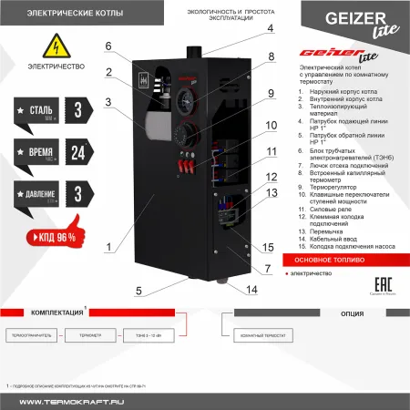 Отопительный котел Термокрафт Geizer Lite 12 Отопительный котел Термокрафт Geizer Lite 12