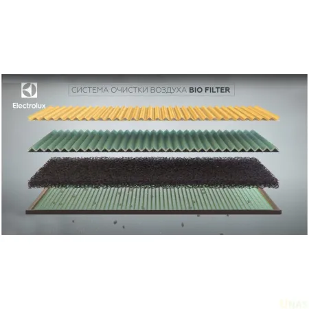 Конвектор Electrolux ECH/AG2-1000 EF