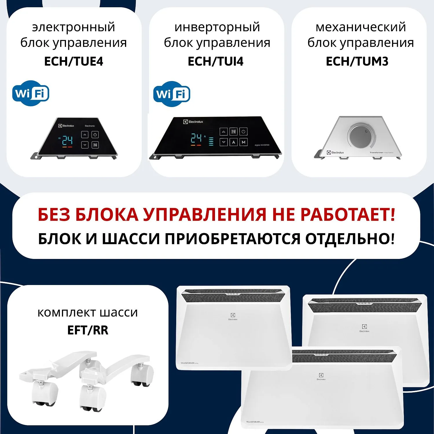 Комплект конвектора Electrolux Rapid ECH/R-2000 с блоком управления Mechanic ECH/TUM3