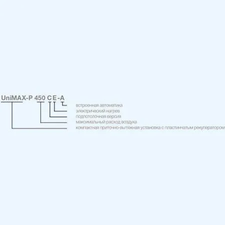 Установка приточно-вытяжная SHUFT UniMAX-P 1000 CE-A