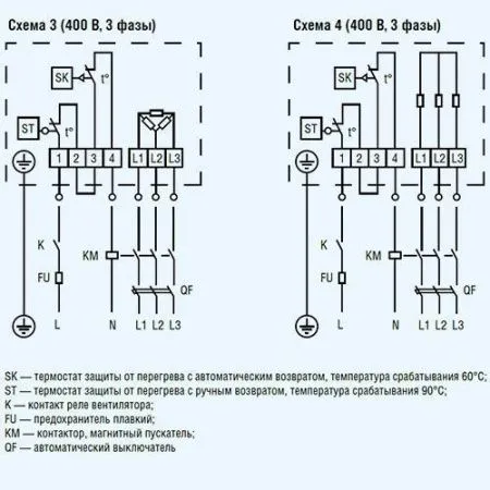 Установка приточная Shuft AIRTUBE 160