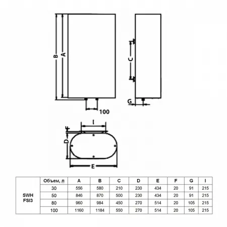 Накопительный водонагреватель Timberk IR.ON Pro SWH FSI3 80 V Накопительный водонагреватель Timberk IR.ON Pro SWH FSI3 80 V80