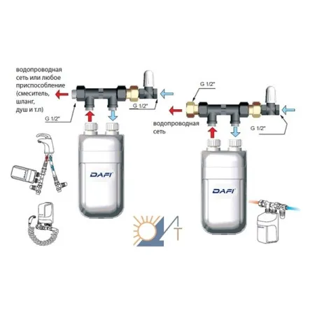 Проточный водонагреватель DAFI X4 11 кВт (380В)