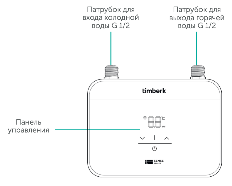 Снимок экрана 2025-07-22 в 06.39.08.png Снимок экрана 2025-07-22 в 06.39.08.png