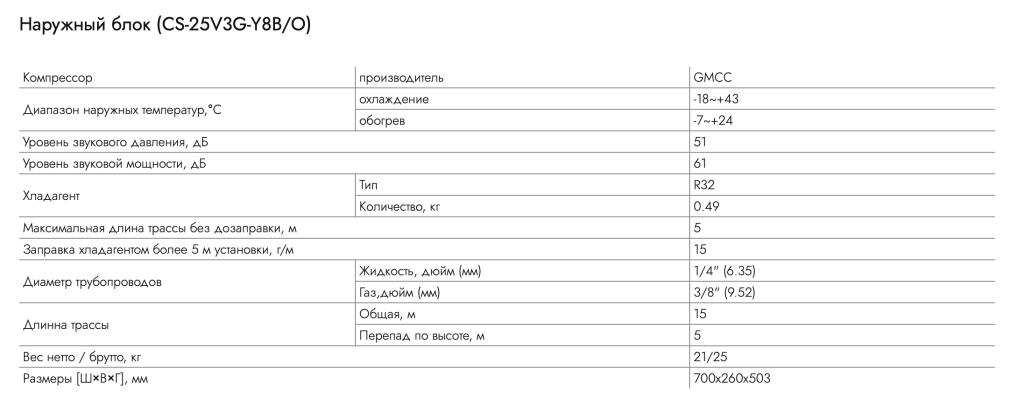 Снимок экрана 2024-02-12 в 18.21.37.png Снимок экрана 2024-02-12 в 18.21.37.png
