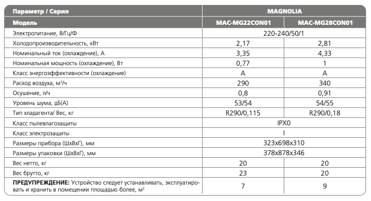 Снимок экрана 2025-05-15 в 11.46.12.png Снимок экрана 2025-05-15 в 11.46.12.png