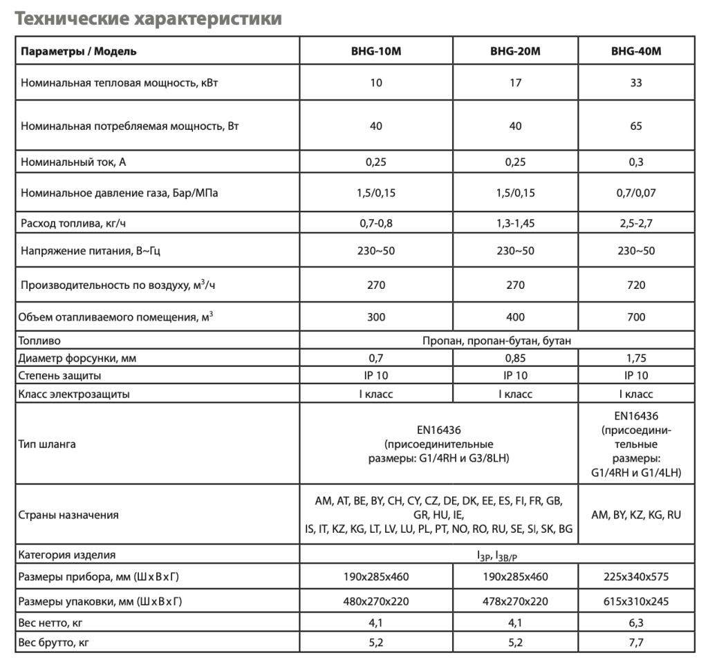 Снимок экрана 2024-10-22 в 11.37.30.png Снимок экрана 2024-10-22 в 11.37.30.png