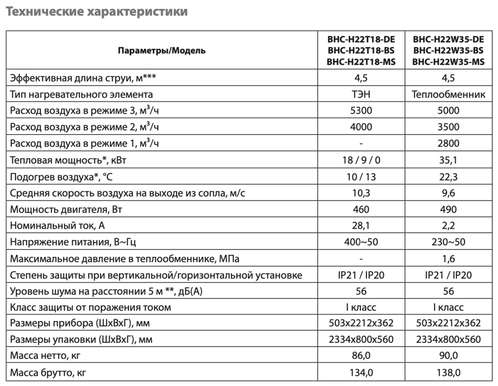 Снимок экрана 2024-11-17 в 09.42.29.png Снимок экрана 2024-11-17 в 09.42.29.png