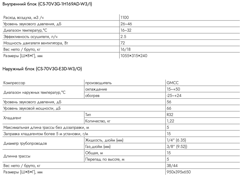 Снимок экрана 2025-01-20 в 13.49.13.png Снимок экрана 2025-01-20 в 13.49.13.png