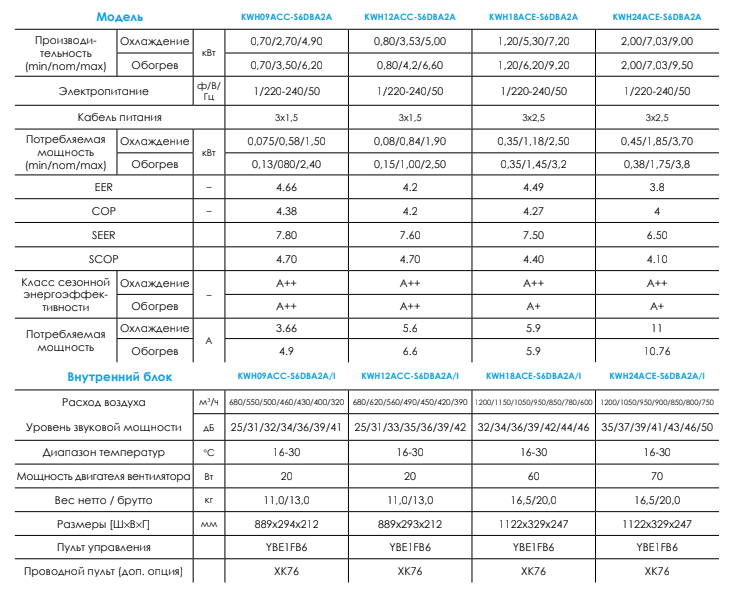 Снимок экрана 2025-01-20 в 09.58.04.png Снимок экрана 2025-01-20 в 09.58.04.png