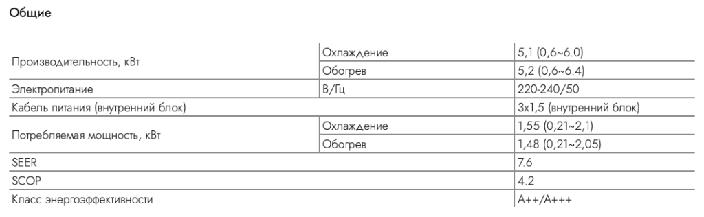 Снимок экрана 2025-01-20 в 13.24.10.png Снимок экрана 2025-01-20 в 13.24.10.png