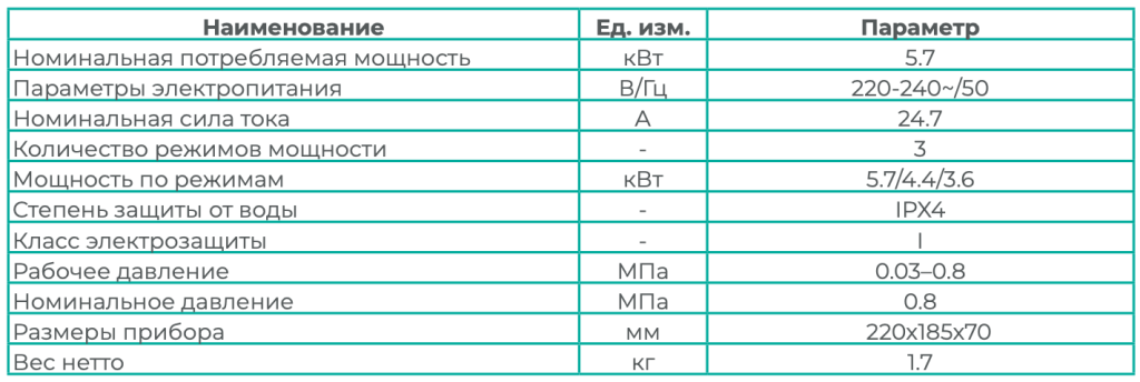 Снимок экрана 2025-07-22 в 06.39.29.png Снимок экрана 2025-07-22 в 06.39.29.png