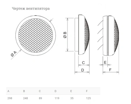 Осевой вентилятор Soler&Palau HCM-225N 5201421400