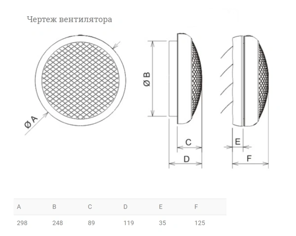 Осевой вентилятор Soler&Palau HCM-225N 5201421400