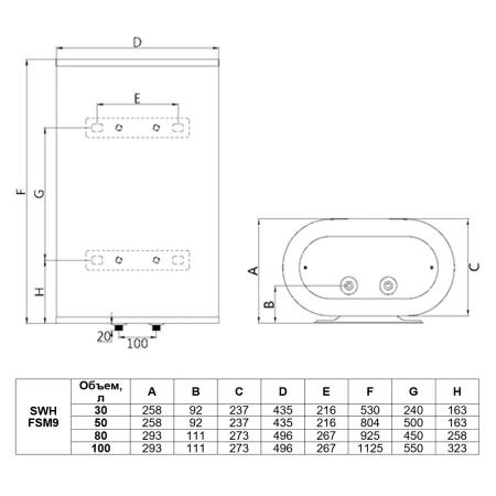 Накопительный водонагреватель Timberk SWH FSM9 50 V