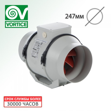 Радиальный вентилятор Vortice Lineo 250 V0