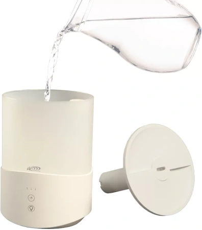 Увлажнитель воздуха AirInCom AC612.  Увлажнители увлажнитель воздуха airincom ac612