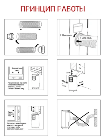 Мобильные кондиционеры мобильный кондиционер hisense q-series ap-12cw4glqs00